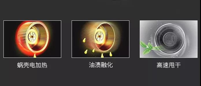 未來(lái)的廚電行業(yè)半壁江山？屬于佳歌集成灶的時(shí)代來(lái)了！??！