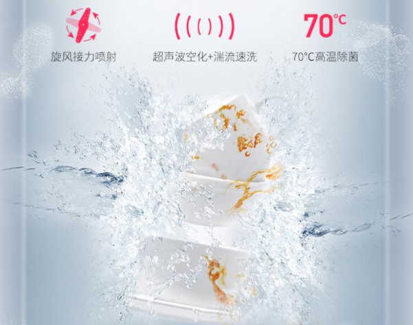 解放雙手，“碗”美生活——佳歌多功能水槽洗碗機呵護你的雙手