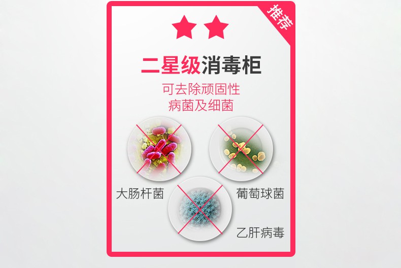 疫情催生健康新消費，佳歌首創(chuàng)“一門式消毒柜”搶占市場先機