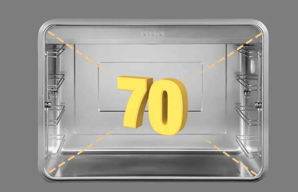 你家的蒸箱，“蒸”的夠好嗎？