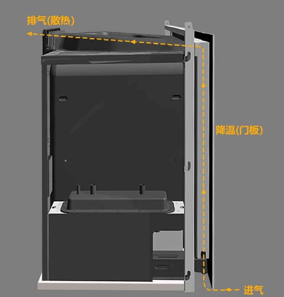 嵌入式廚電雖好，這幾點要注意！