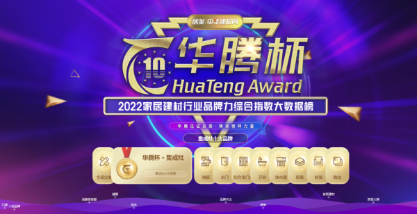 再攬大獎，載譽前行！佳歌榮獲“華騰杯”集成灶消費者喜愛十大品牌