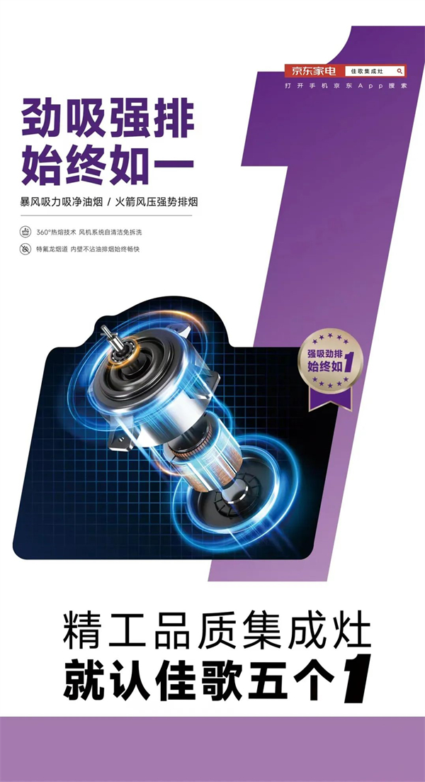 【佳歌品質月】強吸勁排，始終如一