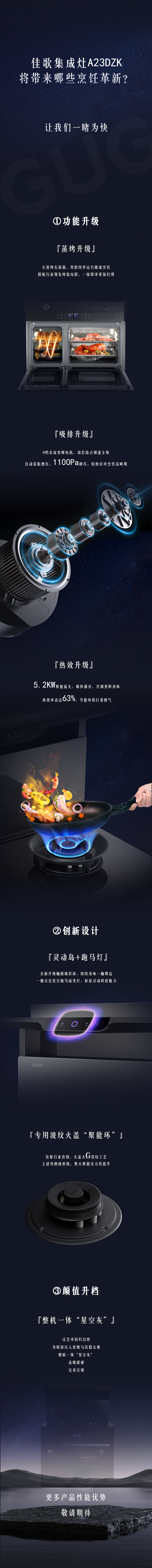 有顏有料，重磅劇透，佳歌星耀系列A23DZK即將驚艷來襲！